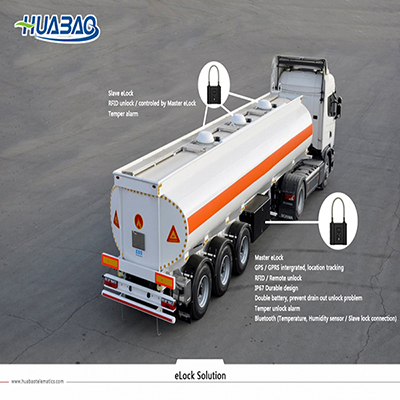 How to manage your Tank truck or Multi-door box truck| Huabaotelematics.com